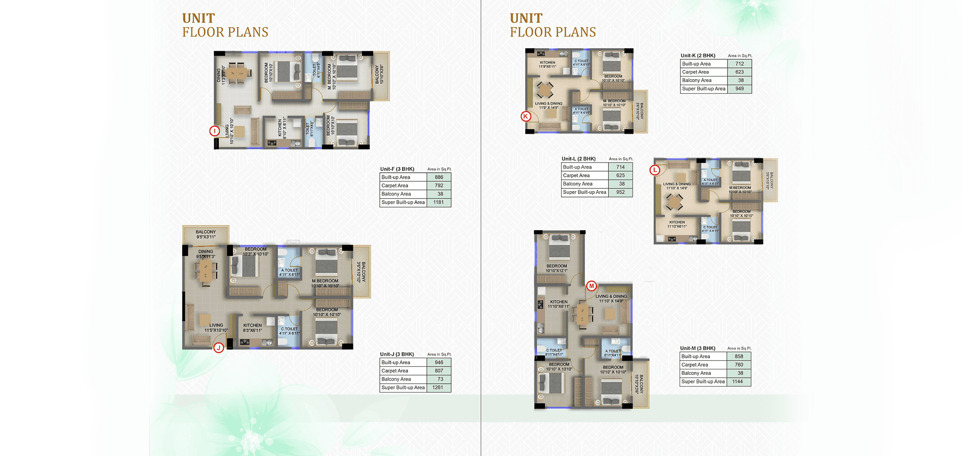 UNIT FLOOR PLANS I,J & K,L,M